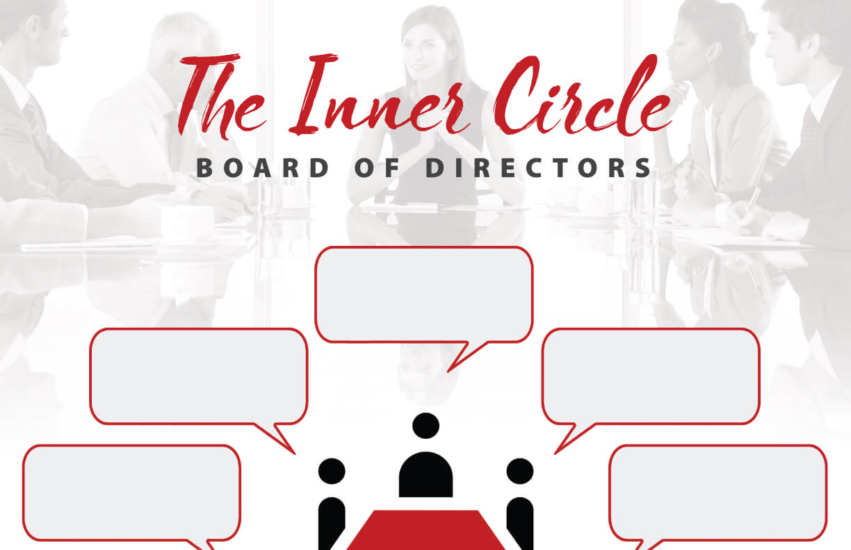 Inner Circle Board of Directors