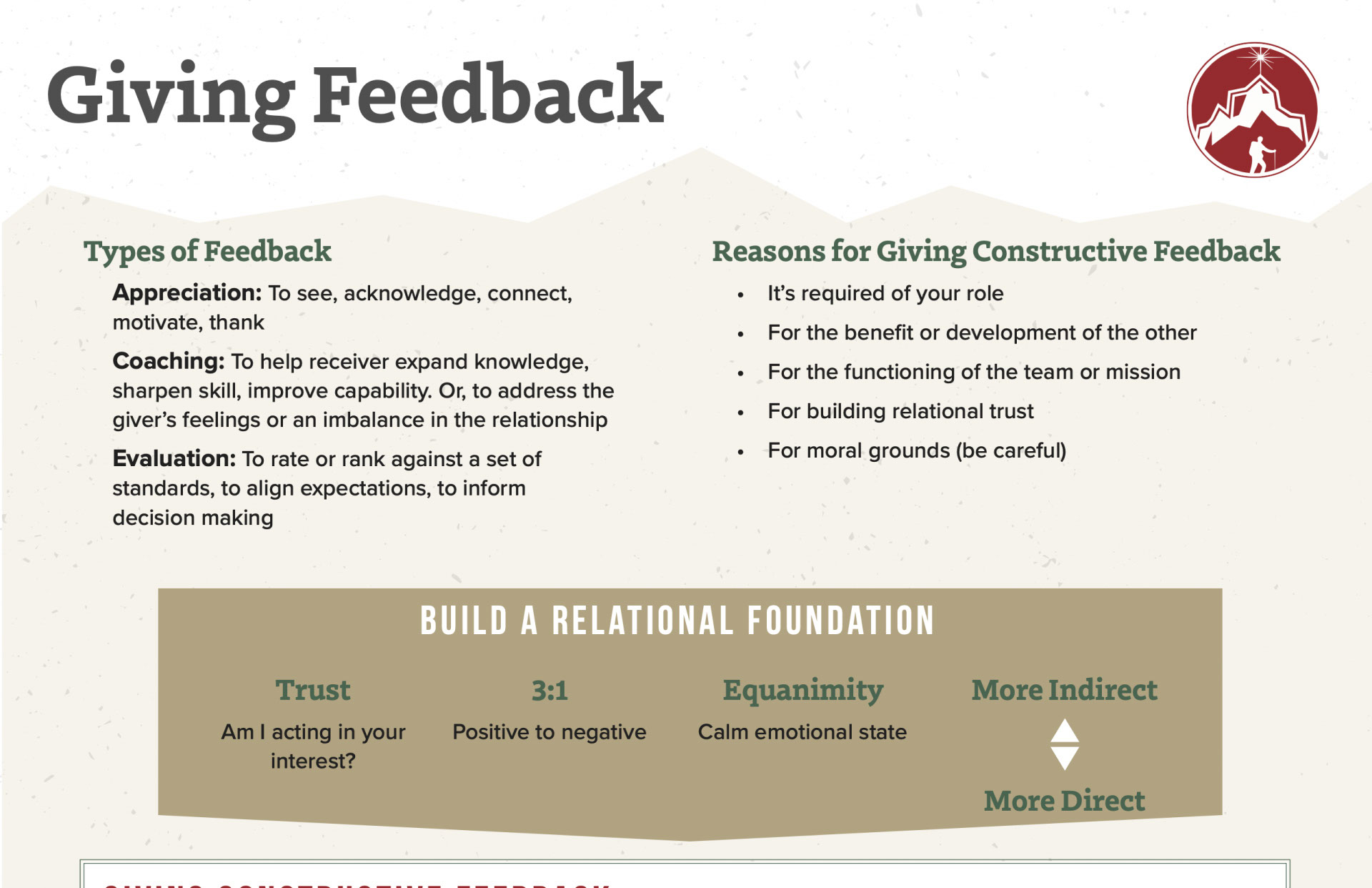 Giving Feedback Worksheet