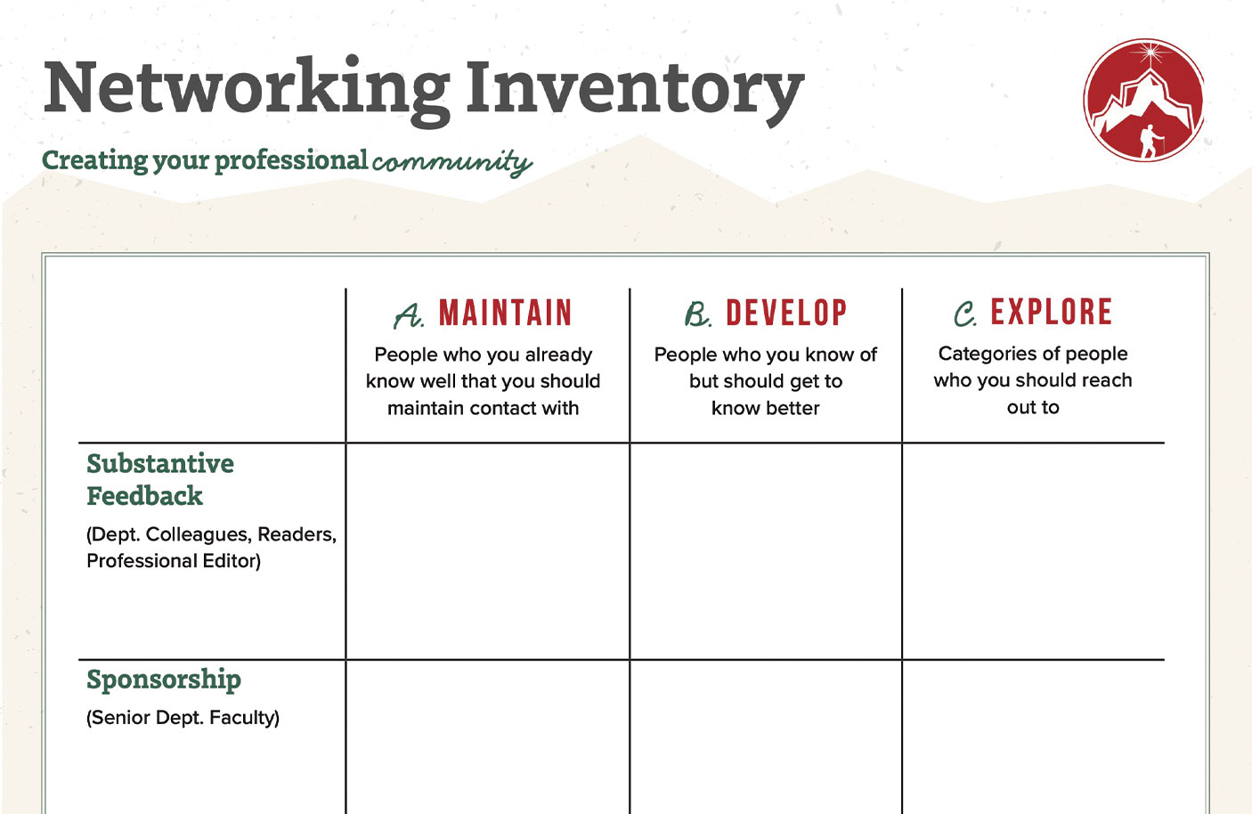 Network Inventory Worksheet